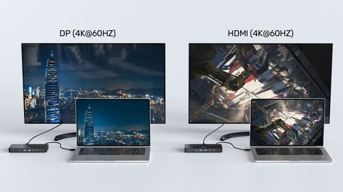 Unitek Przełącznik KVM 2 komputery 2 monitory 4K na Arena.pl