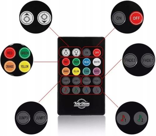 Światłowód do Samochodu Oświetlenie Ambient LED RGB 7m APKA+PILOT ZESTAW XL na Arena.pl