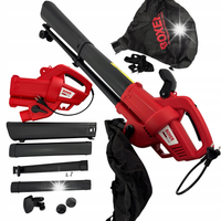 Dmuchawa elektryczne Boxer Professional Tools l 2,7 kg