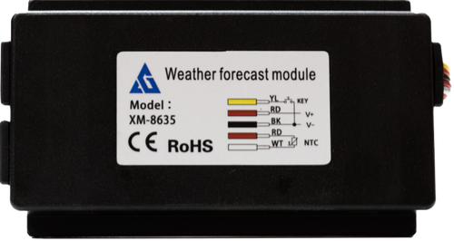 TUYA weather station na Arena.pl