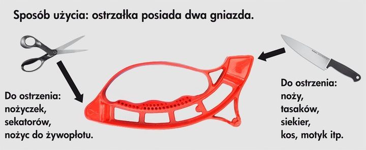 Ostrzałka do noży i nożyczek zdjęcie 3