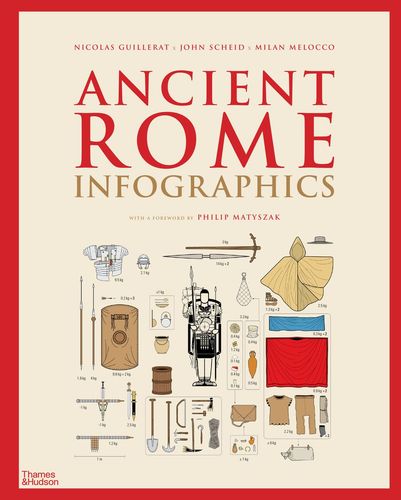 Ancient Rome. Infographics - Philip Matyszak na Arena.pl