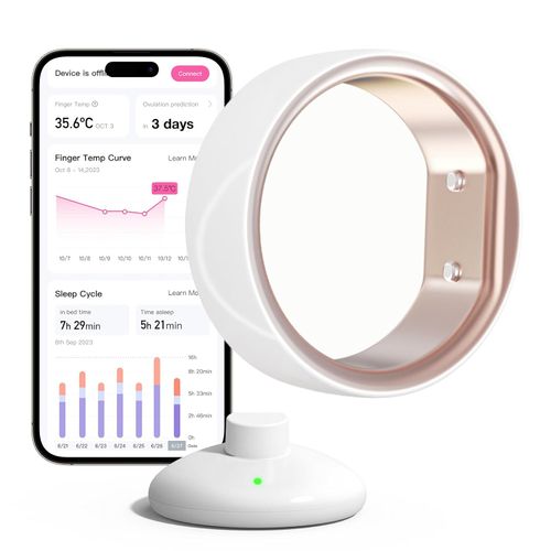 Inteligentny pierścień do śledzenia płodności i owulacji na Arena.pl