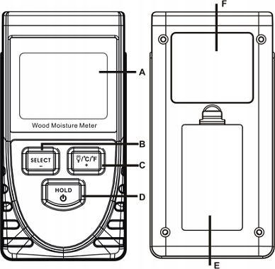 BEZINWAZYJNY WILGOTNOŚCIOMIERZ INDUKCYJNY MIERNIK WILGOTNOŚCI DO DREWNA LCD zdjęcie 8