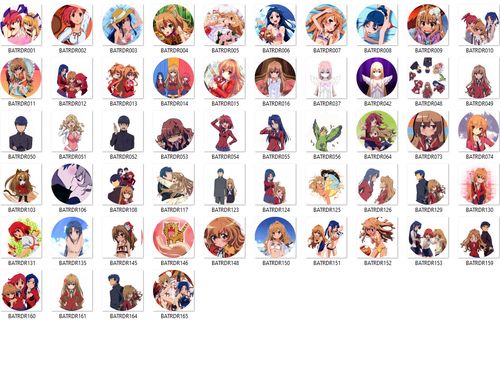 Przypinka Toradora! DO WYBORU na Arena.pl