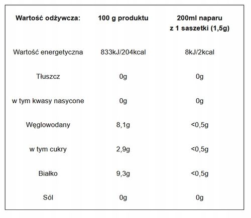 BRATEK herbatka ziołowa 20x1.5g Herbapol na Arena.pl