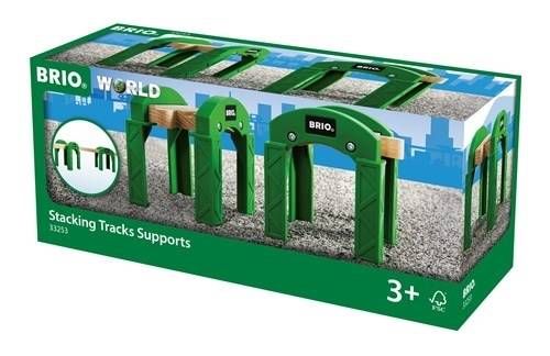 BRIO World Podpory do Mostów Kolejowych na Arena.pl