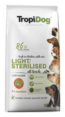 Tropidog Premium Light Sterilised Kurczak Z Ryżem 12kg