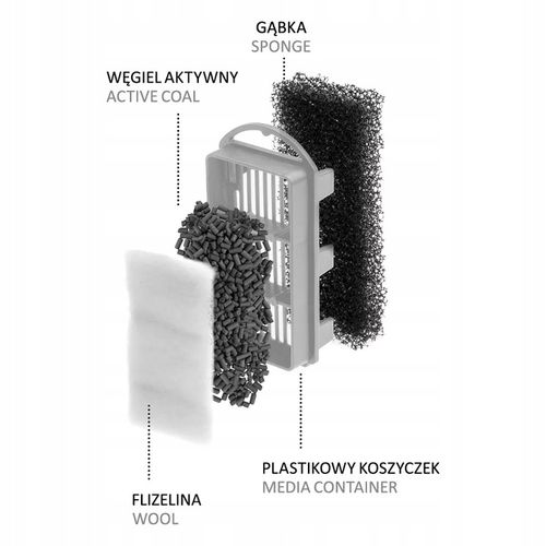 COMFY CATSPRING WKŁAD POIDŁO CARBON 3SZT na Arena.pl