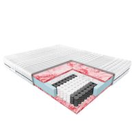 Materac Tauris Janpol 140x200 cm Smart