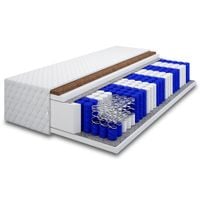 100x200 Materac 19cm POCKET PREMIUM - BETIS