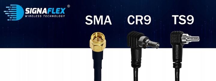 ANTENA DUAL DO ROUTERA WZMACNIACZA TELEFONU INTERNETU GSM LTE 3G 4G 2x23dB zdjęcie 5