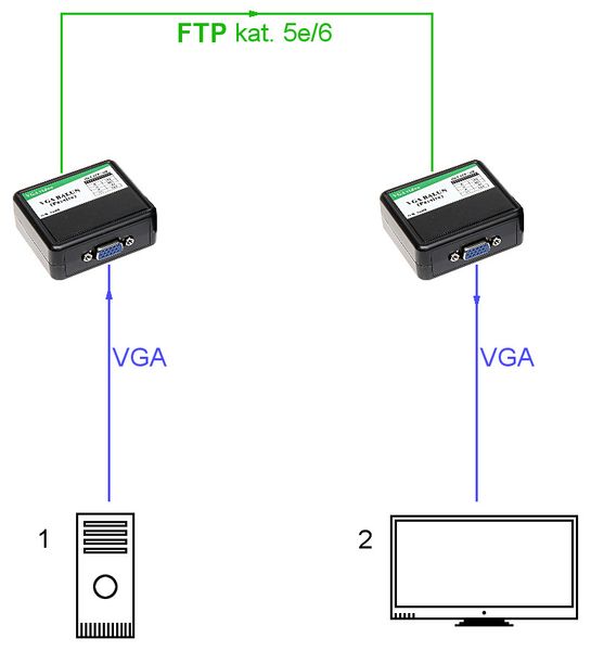 EXTENDER   VGA-EX-30 zdjęcie 4