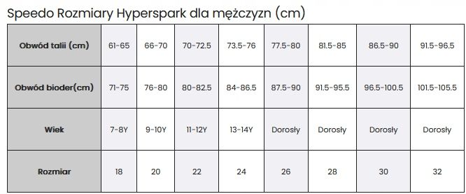 Strój startowy pływacki męski Speedo Hyperspark Solid rozmiar UK30 zdjęcie 5