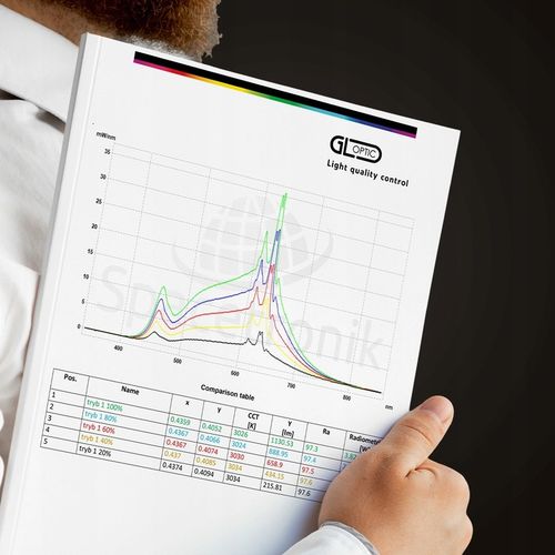 Lampka biurkowa LED Lampa bezcieniowa Kreślarska Glow D8 REGULACJA na Arena.pl