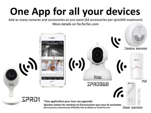 Kamera XPRO2 TecTecTec SPRO360 HD wireless na Arena.pl