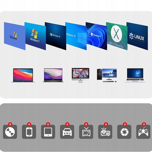 PRZENOŚNY NAPĘD ZEWNĘTRZNY CD DVD NAGRYWARKA DVD USB CZARNY CZYTNIK KART SD na Arena.pl