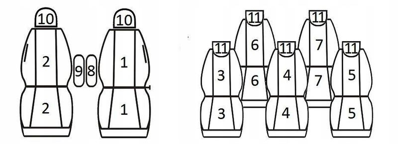 Pokrowce miarowe do Ford S-Max 7os (2006-2015) zdjęcie 2