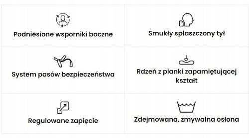 Poduszka na szyję podróżna Evo S3 Cabeau szara na Arena.pl
