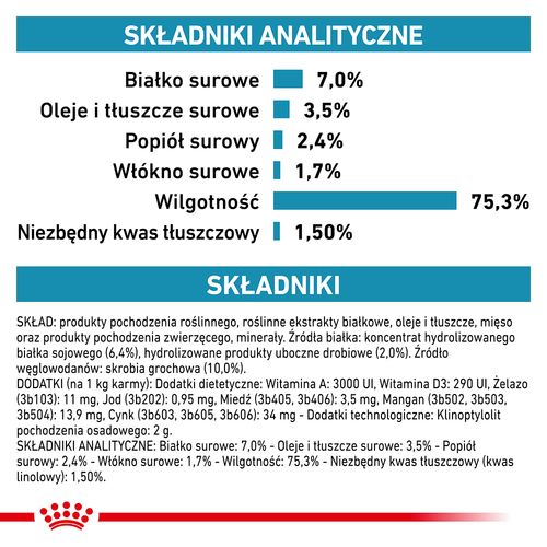 royal canin hypoallergenic 400g na Arena.pl