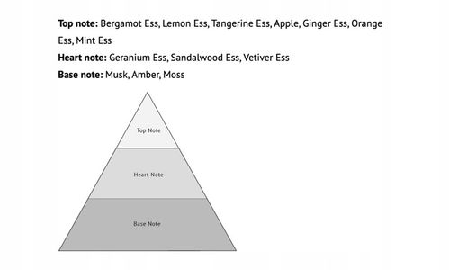 CUBA ORIGINAL DEO SPRAY MEN SHADOW 200 ML na Arena.pl