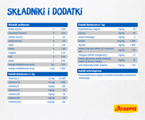 josera marinesse 10kg na Arena.pl