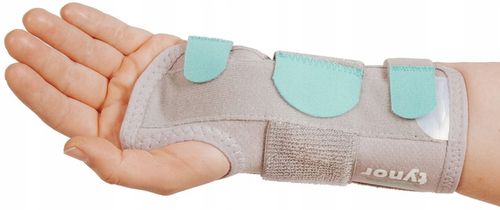 ORTEZA NADGARSTKA STABILIZATOR NA NADGARSTEK OPASKA NA RĘKĘ Z SZYNĄ NA RZEP na Arena.pl