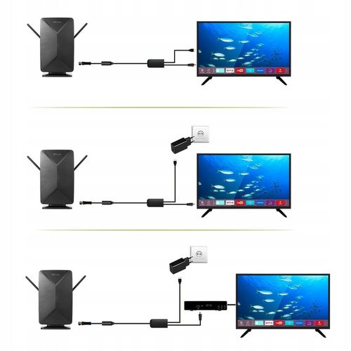 ANTENA AKTYWNA POKOJOWA WEWNĘTRZNA ZEWNĘTRZNA DVB-T2 TV NAZIEMNEJ 4K na Arena.pl