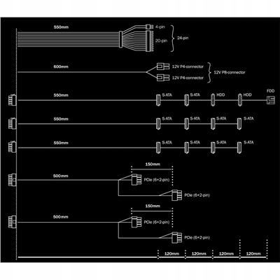 Zasilacz be quiet! System Power 9 700W 80+ Bronze na Arena.pl