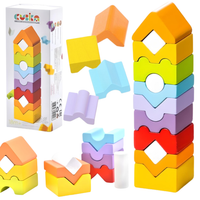 product-compare-61252818