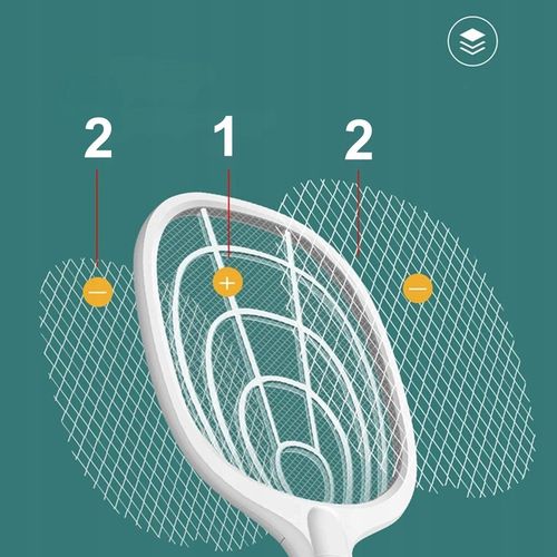 ŁAPKA PUŁAPKA OWADOBÓJCZA LAMPA UV NA MUCHY KOMARY ELEKTRYCZNA PACKA 2 na Arena.pl