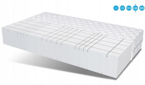 Materac 140x200 strefowy HR twardy PEARL MAX na Arena.pl
