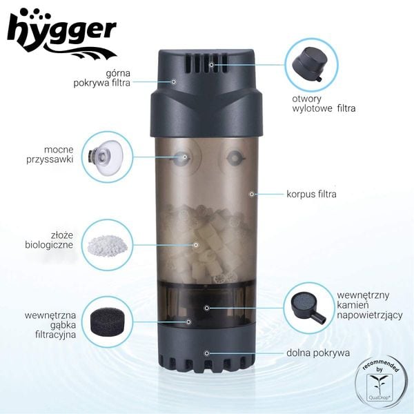 Fluidyzacyjny biofiltr z ruchomym złożem zdjęcie 1