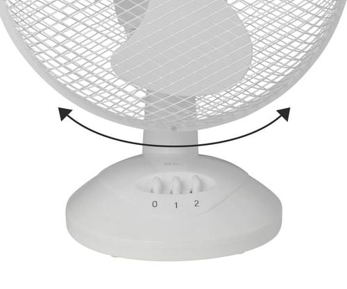 Wentylator OK OTF 23223 W Biały na Arena.pl
