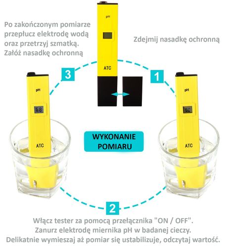 Miernik pH 0-14 tester ATC bufory phmetr wody FV na Arena.pl