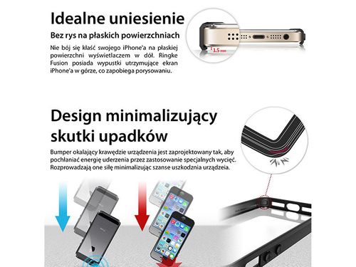 Etui Rearth Ringke Fusion iPhone 5S na Arena.pl