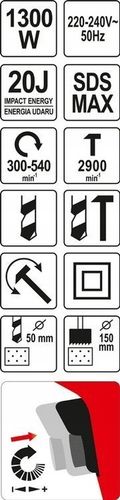 YATO MŁOT UDAROWY OBROTOWY SDS MAX 20J na Arena.pl