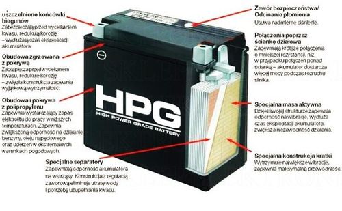 BAT0214 Akumulator zelowy VIPOW 12V 7.5Ah na Arena.pl