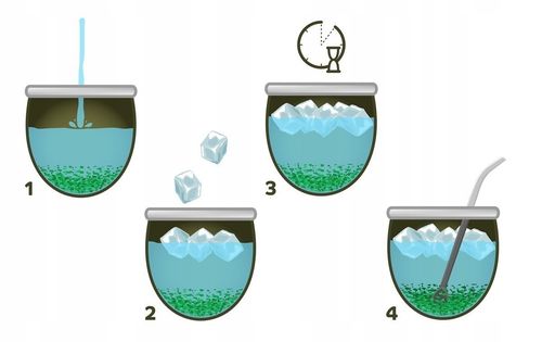 Yerba Mate Mananita Elaborada Con Palo 1kg 1000g na Arena.pl