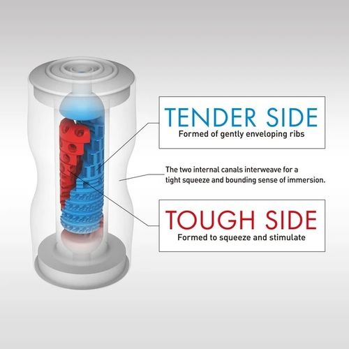 masturbator dual sensation cup medium tenga na Arena.pl