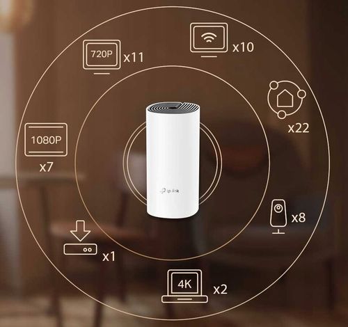 Router TP-LINK Deco M4 (2 szt.) na Arena.pl