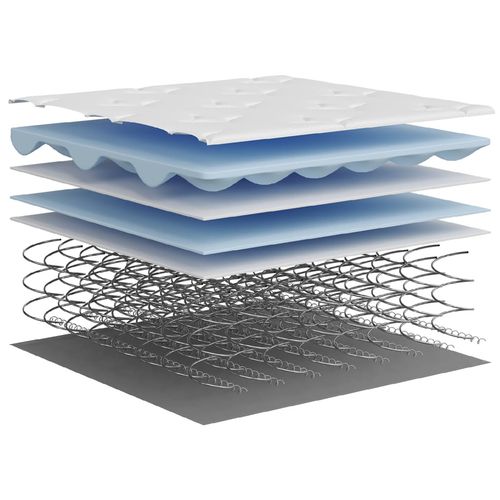 Materac bonellowy, twardość średnia, 90x200 cm na Arena.pl