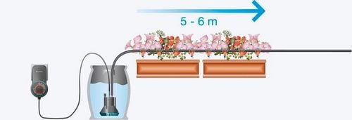 automatyczna konewka do skrzynek balkonowych - hg-01407-20 na Arena.pl