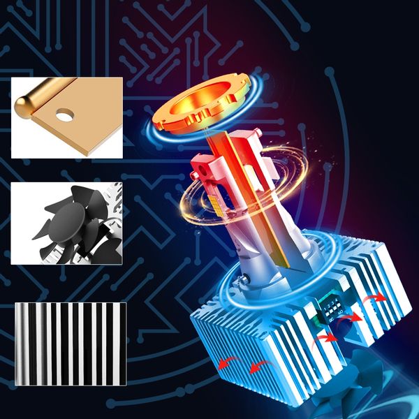 ŻARNIKI LED D2S D2R XSTORM P&P CANBUS 25000LM 70W zdjęcie 7