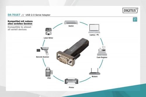 Konwerter(Adapter) DIGITUS DA-70167 USB 2.0 do RS232 (DB9) z kablem Typ USB na Arena.pl