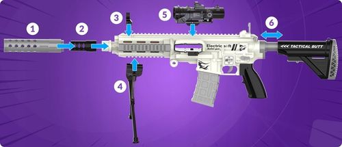 Prezent dla Dziecka Karabin na Miękkie Strzałki na Arena.pl