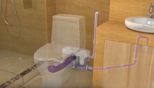 POMPA WC ROZDRABNIACZ MŁYNEK PRZEPOMPOWNIA DO WC na Arena.pl