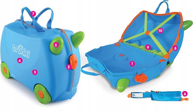WALIZKA TRUNKI JEŻDŻĄCA WALIZECZKA JEŹDZIK 2w1 zdjęcie 6