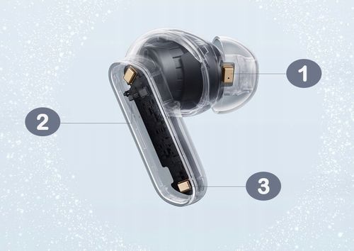 Słuchawki realme Buds Air7 Pro Metallic Grey na Arena.pl