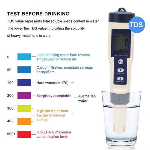 PROFESJONALNY MIERNIK TESTER PH TDS EC TEMP 4 W 1 na Arena.pl